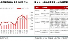 平博-管理化去杠杆：德国足球俱乐部有望将减少的经营风险