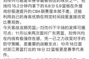 平博-CBA山西男篮连续连胜，尼克斯内线新力量崛起