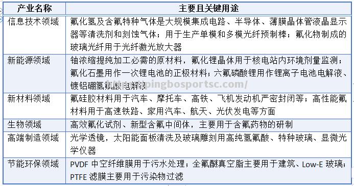 战略运用在比赛中起到关键作用