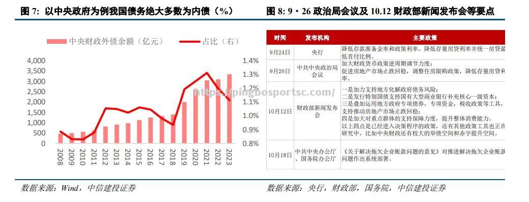 管理化去杠杆：德国足球俱乐部有望将减少的经营风险