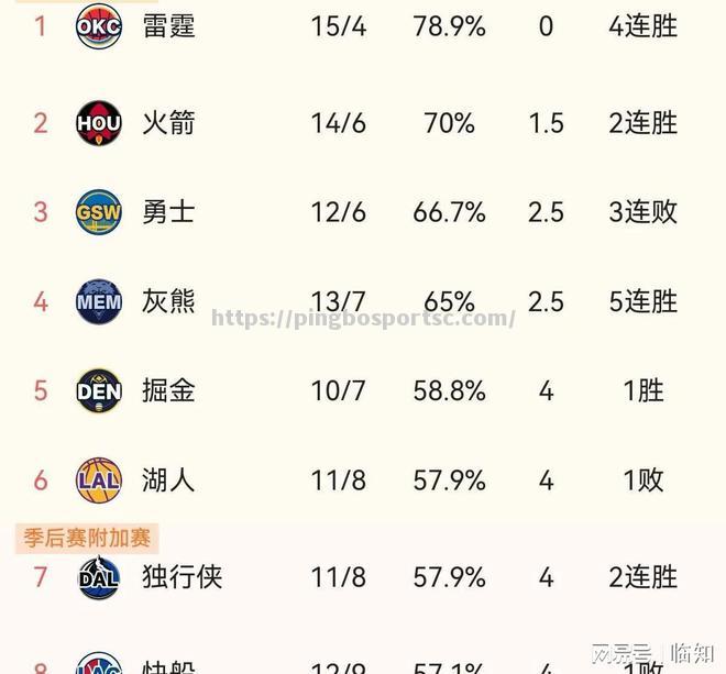 人和队豪取一胜，稳居积分榜前三名位置